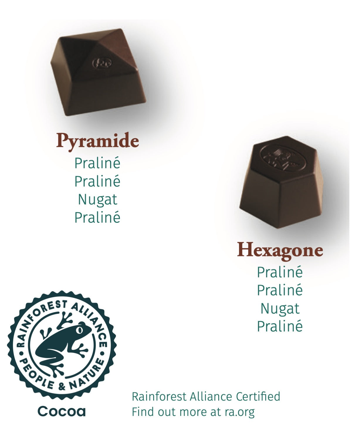 Ballotin Belgische Luxuspralinen in gelb mit Schleife, 250g