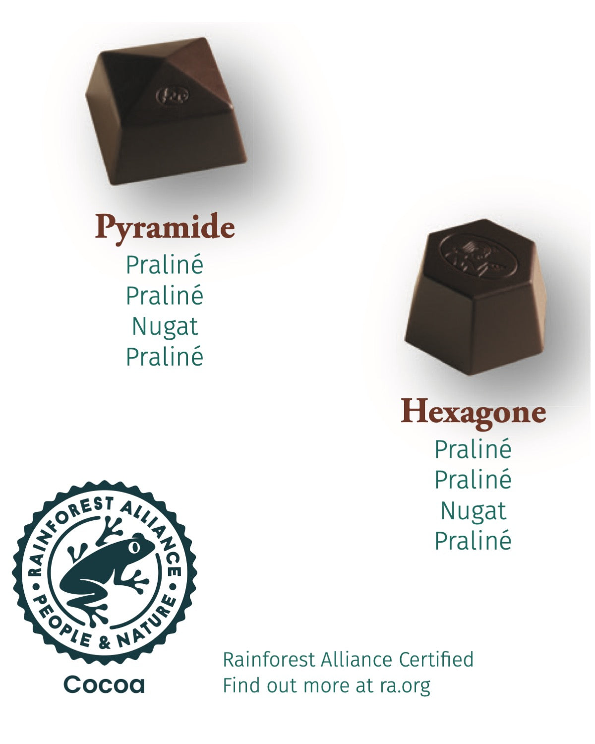 Ballotin Belgische Luxuspralinen 250 g, hübsch als Geschenk mit goldfarbener Schleife verpackt. Ohne Konservierungsstoffe. Absolute Spitzenqualität.