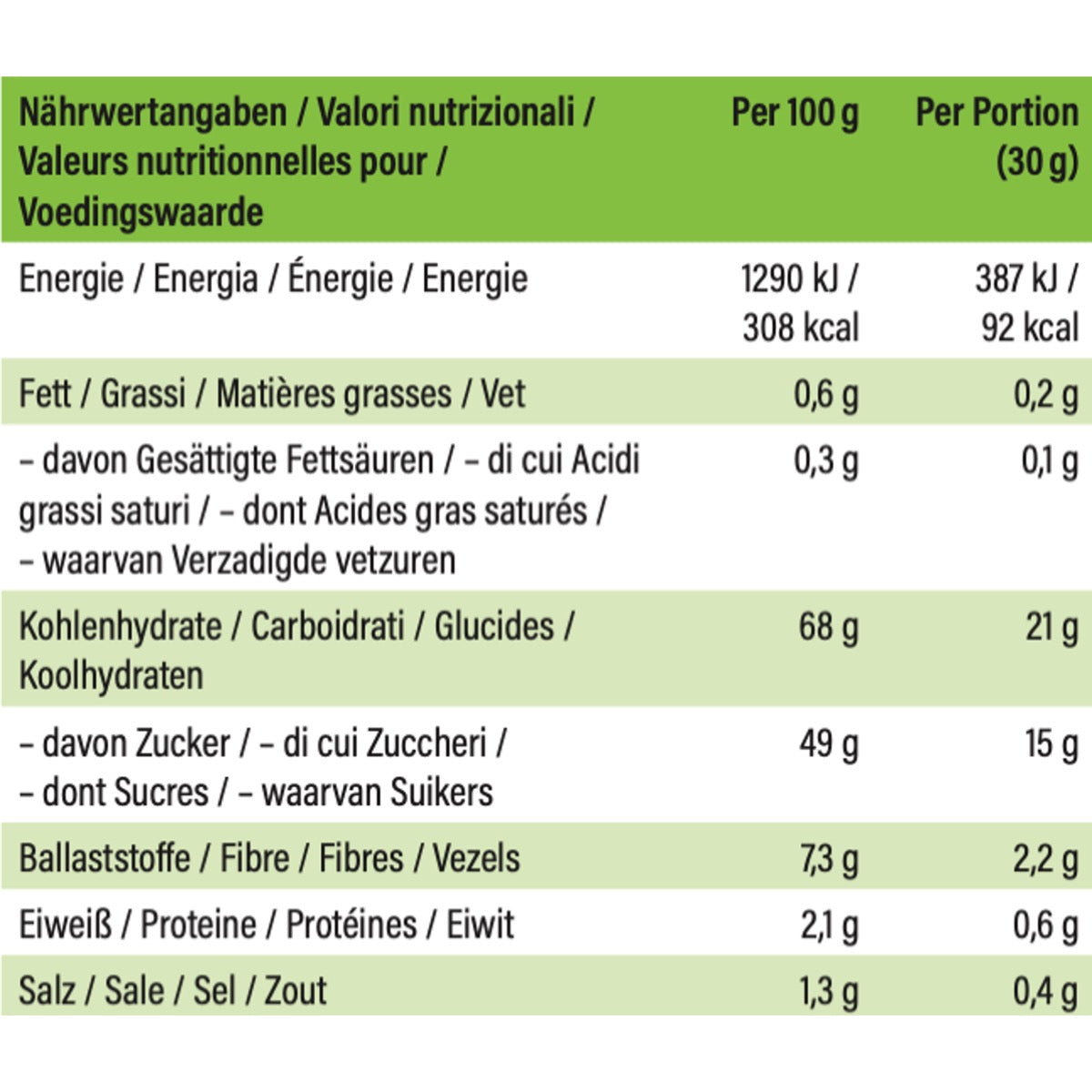 54 fermentierte grüne Pflaumen. Traditionelles Rezept. Umhüllt von Macha-Pulver