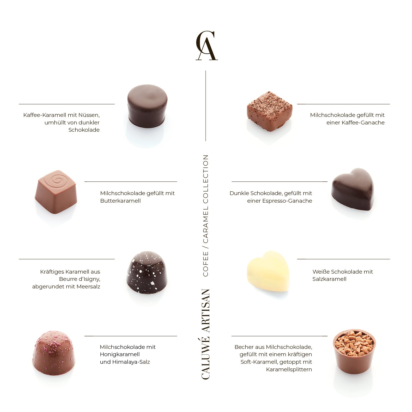 Belgische Luxuspralinen Kaffee/Karamell, 25 Stück, 330g. Absolute Spitzenqualität aus Belgien